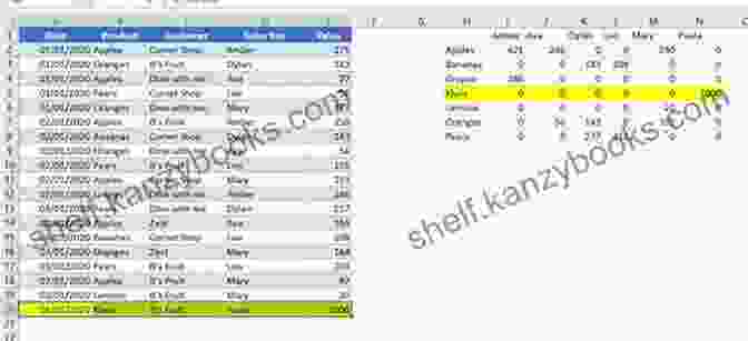 Dynamic Arrays In Excel Power Excel 2024 With MrExcel: Master Pivot Tables Subtotals VLOOKUP Power Query Dynamic Arrays Data Analysis