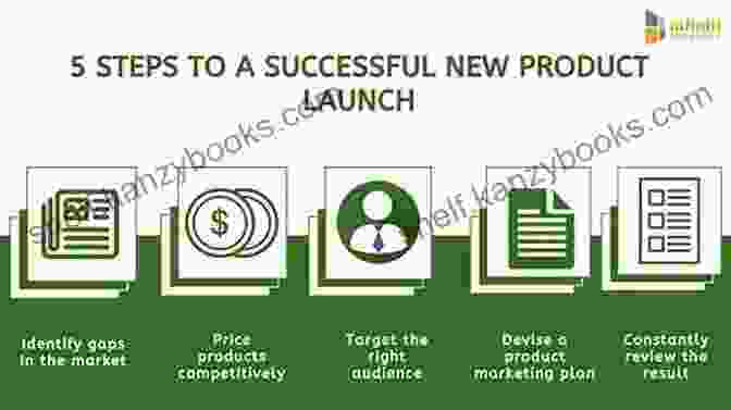 Step Process For Launching Powerful Online Products Book Cover Magnetic: A 4 Step Process For Launching A Powerful Online Product