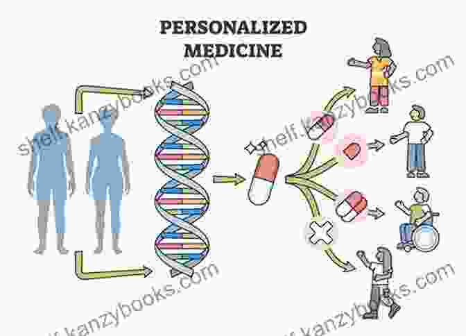 Translational Medicine Enables Personalized And Precision Medicine By Leveraging Genetic And Molecular Information. Hypertension: From Basic Research To Clinical Practice: Volume 2 (Advances In Experimental Medicine And Biology 956)