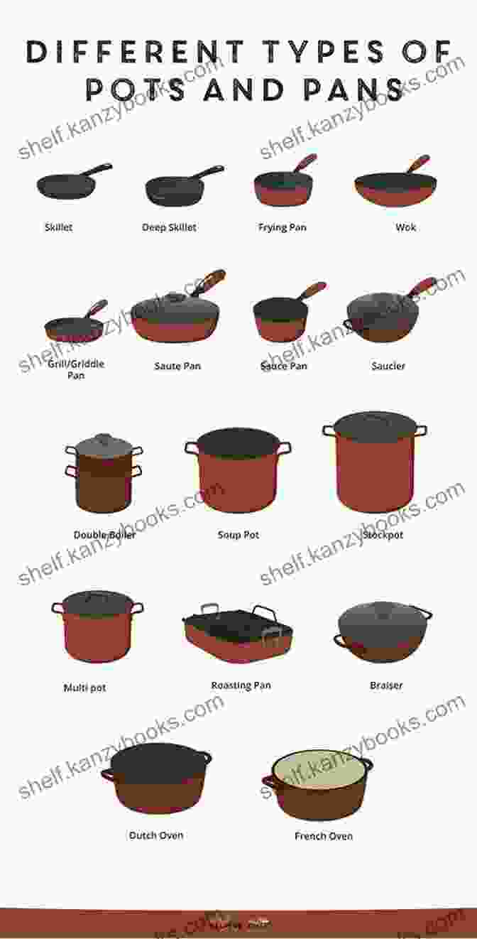 Variety Of Pots And Pans For Different Cooking Methods Prep School: How To Improve Your Kitchen Skills And Cooking Techniques