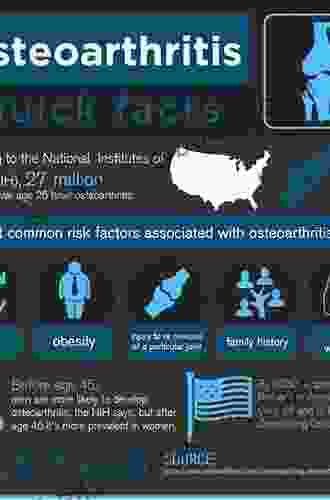 Osteoarthritis: The Facts (The Facts Series)