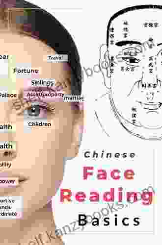 Face Reading In Chinese Medicine